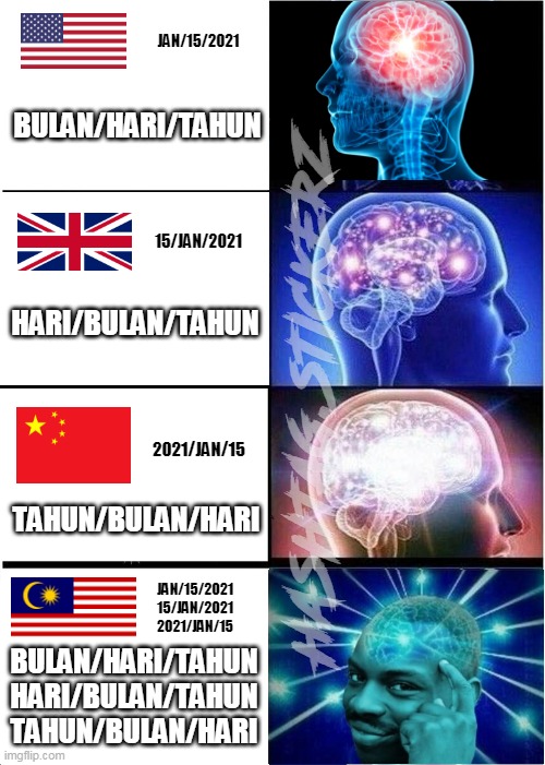 Malaysia takes all | JAN/15/2021; BULAN/HARI/TAHUN; 15/JAN/2021; HARI/BULAN/TAHUN; HASHTAG.STICKERZ; 2021/JAN/15; TAHUN/BULAN/HARI; JAN/15/2021
15/JAN/2021
2021/JAN/15; BULAN/HARI/TAHUN
HARI/BULAN/TAHUN
TAHUN/BULAN/HARI | image tagged in memes,expanding brain | made w/ Imgflip meme maker