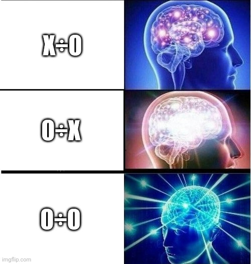 What Is The Answer To Any Number Divided By 0