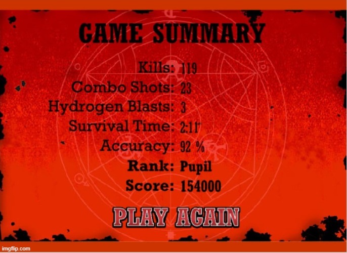 I CANT GET PAST PUPIL OML | made w/ Imgflip meme maker