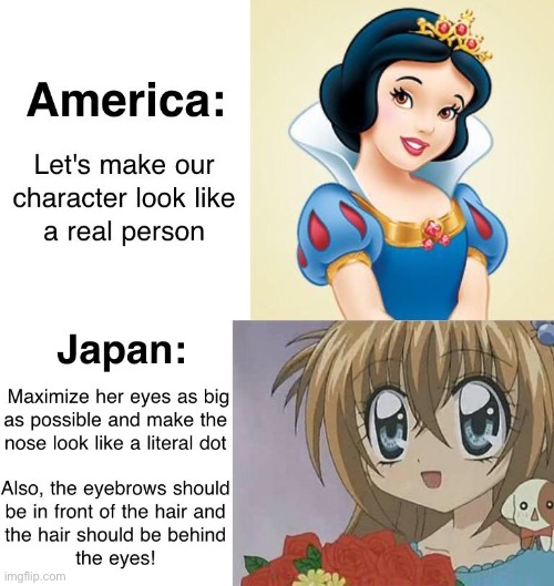 Whats the difference between Japanese and American animation  Prayan  Animation