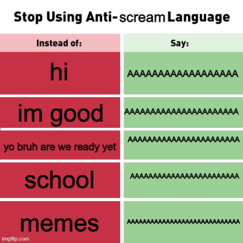 AAAAAAAAAAAAAAAAAAAAAAAAAAAAAAAAAAAAAAAAAAAAAAAAAAAAAAAAAAAAAA | scream; hi; AAAAAAAAAAAAAAAAAA; AAAAAAAAAAAAAAAAAAAAAA; im good; AAAAAAAAAAAAAAAAAAAAAAAA; AAAAAAAAAAAAAAAAAAAAAAA; yo bruh are we ready yet; school; memes; AAAAAAAAAAAAAAAAAAAAAAAAAAAAA | image tagged in stop using anti-animal language | made w/ Imgflip meme maker