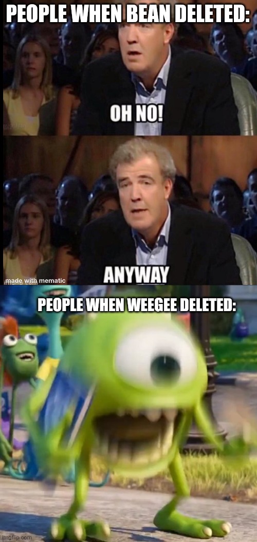 PEOPLE WHEN BEAN DELETED:; PEOPLE WHEN WEEGEE DELETED: | image tagged in oh no anyway,mike wazowski | made w/ Imgflip meme maker