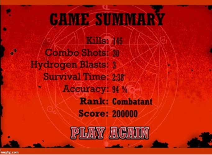 my best: | made w/ Imgflip meme maker