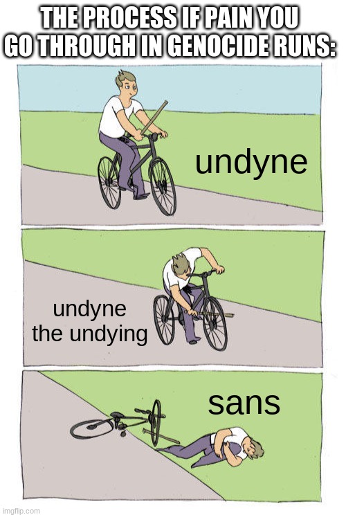 THE PROCESS IF PAIN YOU GO THROUGH IN GENOCIDE RUNS:; undyne; undyne the undying; sans | image tagged in blank white template,memes,bike fall | made w/ Imgflip meme maker