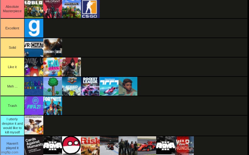 small video game tier list | image tagged in tier list,video game | made w/ Imgflip meme maker