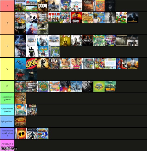 ultimate video game tier list | image tagged in video game,tier list | made w/ Imgflip meme maker