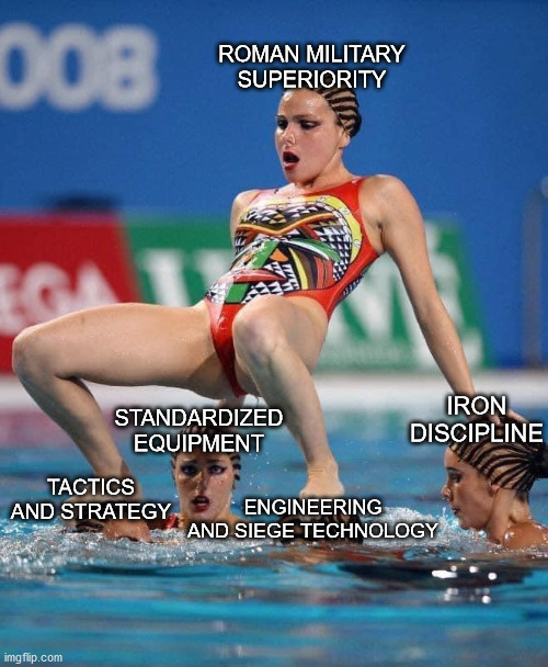 Exercitus Romanus | ROMAN MILITARY SUPERIORITY; IRON DISCIPLINE; STANDARDIZED EQUIPMENT; TACTICS AND STRATEGY; ENGINEERING AND SIEGE TECHNOLOGY | image tagged in synchronized swimmers,roman army,ancient rome,roman empire,roman republic | made w/ Imgflip meme maker