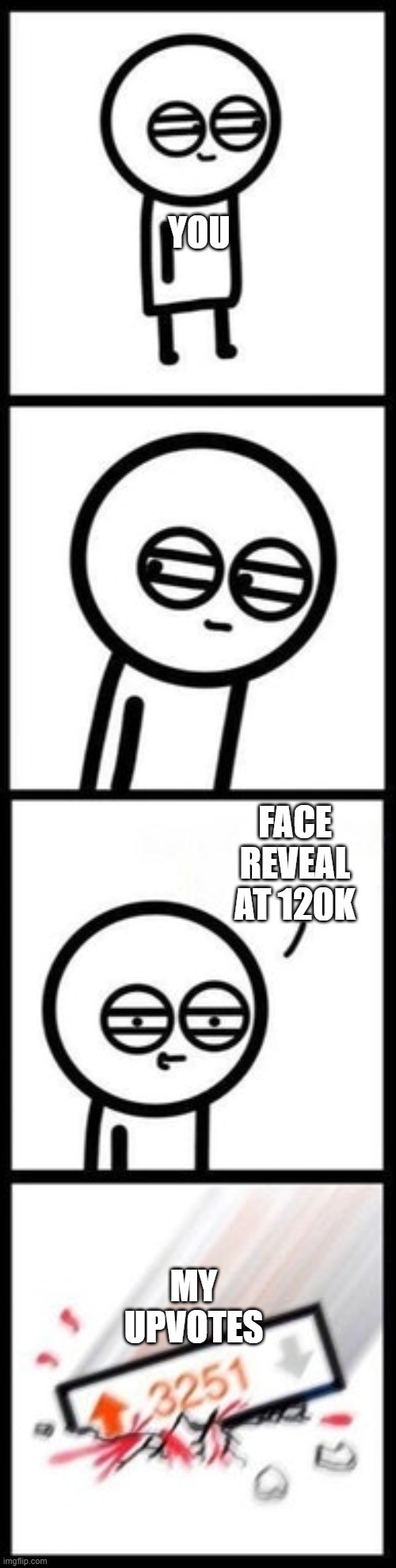 3251 upvotes | FACE REVEAL AT 120K YOU MY UPVOTES | image tagged in 3251 upvotes | made w/ Imgflip meme maker