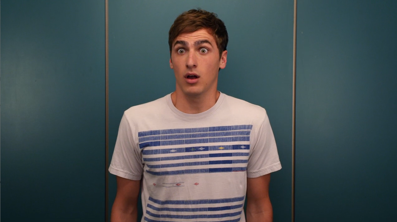 High Quality Big Time Rush Frightened Blank Meme Template