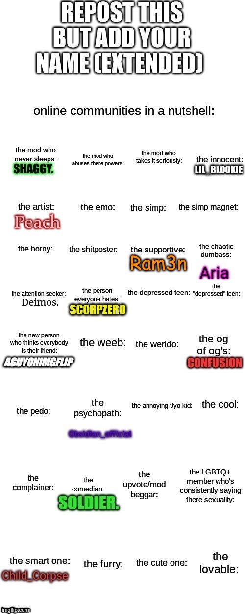 Peach | made w/ Imgflip meme maker