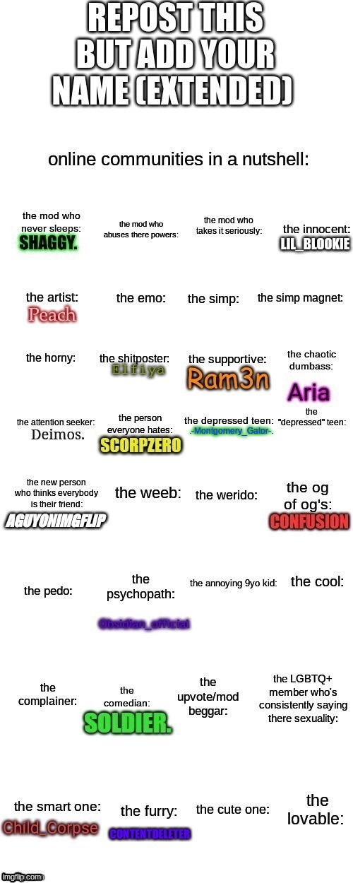 .-Montgomery_Gator-. | image tagged in idk | made w/ Imgflip meme maker