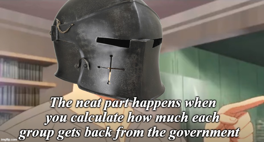The neat part happens when you calculate how much each group gets back from the government | made w/ Imgflip meme maker