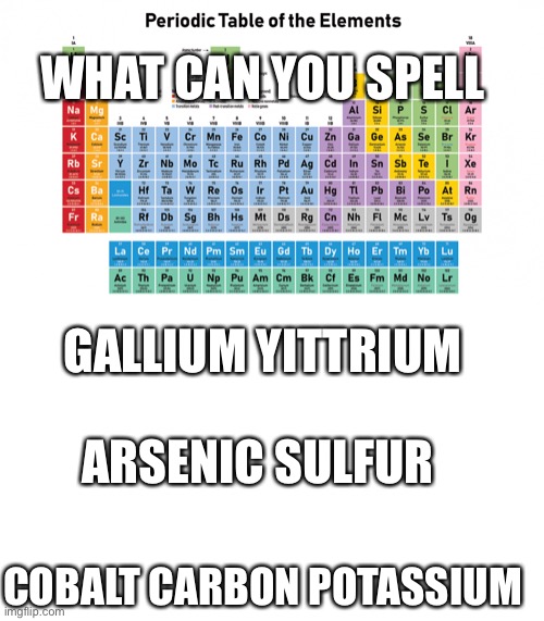 WHAT CAN YOU SPELL; GALLIUM YITTRIUM; ARSENIC SULFUR; COBALT CARBON POTASSIUM | image tagged in memes,blank transparent square | made w/ Imgflip meme maker