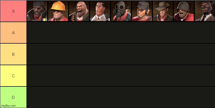 TF2 merc tier list | made w/ Imgflip meme maker