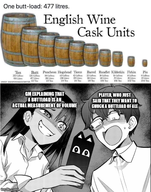 A buttload of fun | GM EXPLAINING THAT A BUTTLOAD IS AN ACTUAL MEASUREMENT OF VOLUME; PLAYER, WHO JUST SAID THAT THEY WANT TO CHUCK A BUTTLOAD OF ALE | image tagged in nagatoro surprises senpai | made w/ Imgflip meme maker