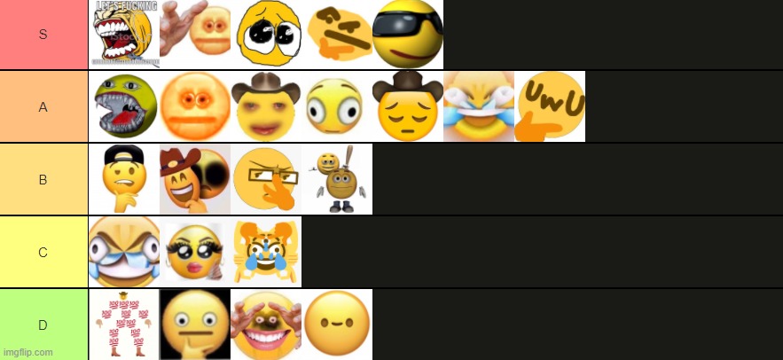 my cursed emoji tier list | made w/ Imgflip meme maker