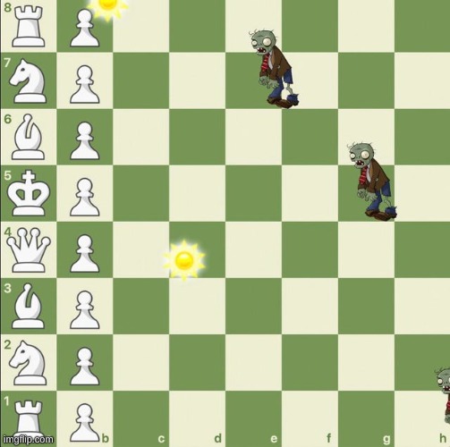 Chess 2 dropped | made w/ Imgflip meme maker