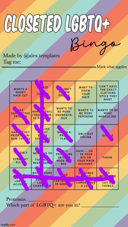 Closeted LGBTQ+ Bingo | image tagged in closeted lgbtq bingo,lgbtq,bisexual,gay,lesbian,transgender | made w/ Imgflip meme maker