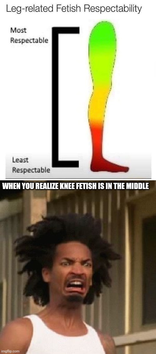 Knee fetish is unacceptable | WHEN YOU REALIZE KNEE FETISH IS IN THE MIDDLE | image tagged in disgusted black guy,fetish | made w/ Imgflip meme maker