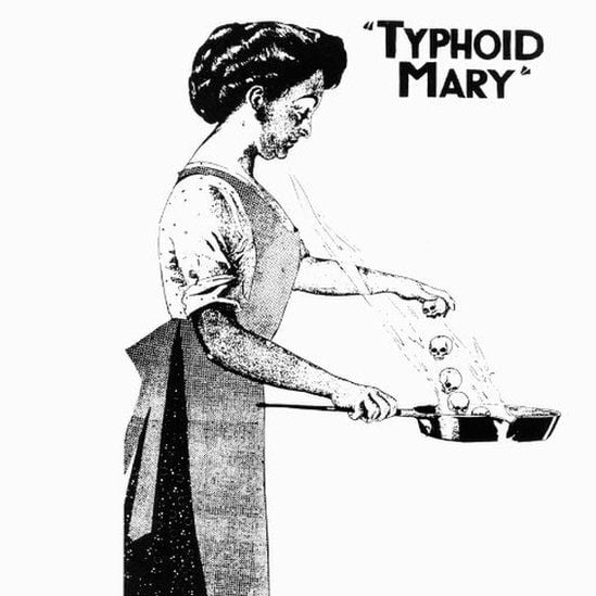 High Quality Typhoid Mary Blank Meme Template