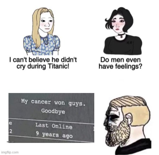 Chad crying | image tagged in chad crying | made w/ Imgflip meme maker