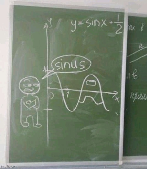 when the slope is sus | made w/ Imgflip meme maker