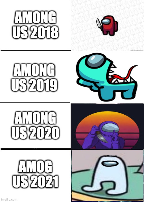 Expanding Brain | AMONG US 2018; AMONG US 2019; AMONG US 2020; AMOG US 2021 | image tagged in memes,expanding brain | made w/ Imgflip meme maker