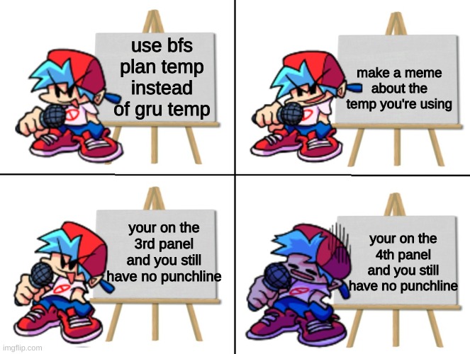 meme | make a meme about the temp you're using; use bfs plan temp instead of gru temp; your on the 3rd panel and you still have no punchline; your on the 4th panel and you still have no punchline | image tagged in the bf's plan,fnf | made w/ Imgflip meme maker