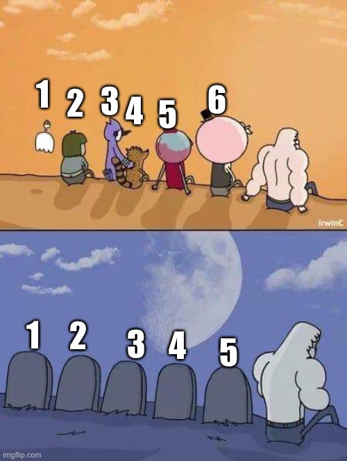 2 of them got buried together or something… | 2; 3; 6; 1; 4; 5; 1; 2; 3; 4; 5 | image tagged in regular show graves | made w/ Imgflip meme maker