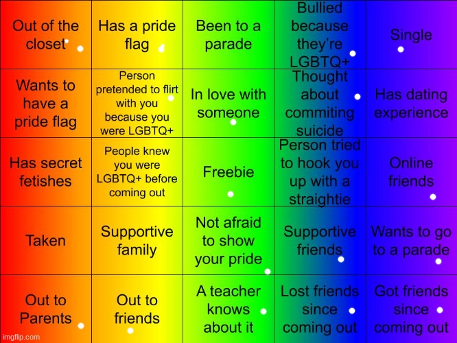 the white is my things uwu | image tagged in jer-sama's lgbtq bingo | made w/ Imgflip meme maker