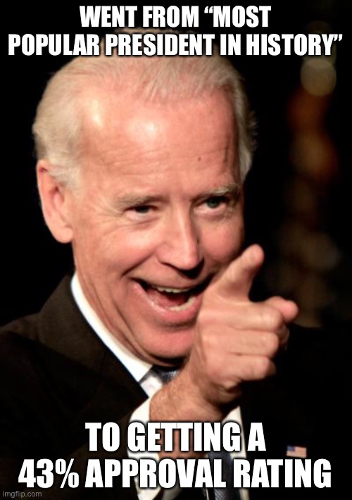 really- | WENT FROM “MOST POPULAR PRESIDENT IN HISTORY”; TO GETTING A 43% APPROVAL RATING | image tagged in memes,smilin biden,funny,politics,joe biden | made w/ Imgflip meme maker