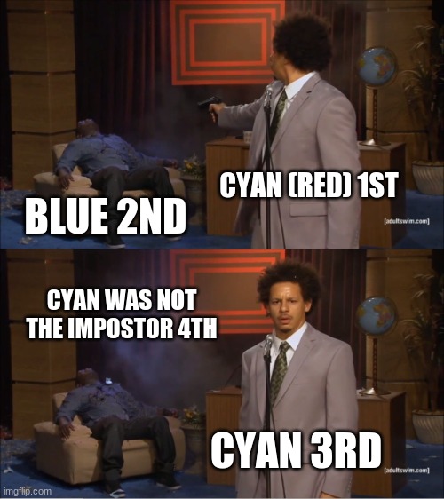 Who Killed Hannibal Meme | CYAN (RED) 1ST; BLUE 2ND; CYAN WAS NOT THE IMPOSTOR 4TH; CYAN 3RD | image tagged in memes,who killed hannibal | made w/ Imgflip meme maker