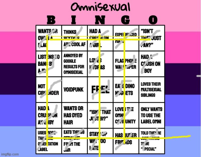 I am very omni | image tagged in omnisexual bingo | made w/ Imgflip meme maker
