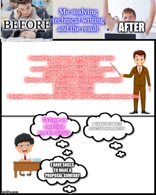LEGEND SAYANTAN MEMES | Me studying technical writing and the result; BEFORE; AFTER; i learned how to become a good technical writer.   
To know your audience well 
second I learned how to make a report properly 
And to be truthful with my source
Brevity to have a quality of writing short but complete
I learned to write clear idea and give example
I learned  to coordinate with other and work in this people even know this; To have an excellent eye for details; I  LEARNED TO WRITE A FACTUAL INFORMATION; I HAVE SKILLS TO MAKE A PROPOSAL SOMEDAY | image tagged in legend sayantan memes | made w/ Imgflip meme maker