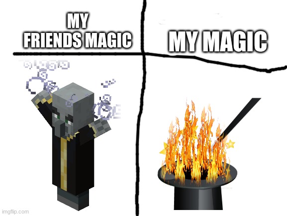 Blank White Template | MY MAGIC; MY FRIENDS MAGIC | image tagged in blank white template | made w/ Imgflip meme maker