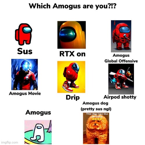 Which amogus - Imgflip