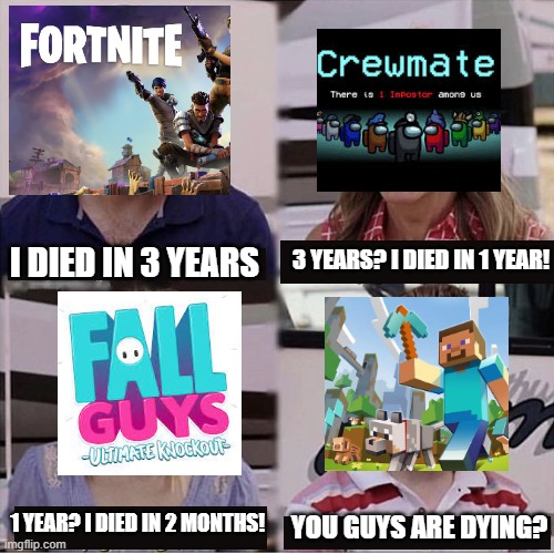 MC will never die | I DIED IN 3 YEARS; 3 YEARS? I DIED IN 1 YEAR! 1 YEAR? I DIED IN 2 MONTHS! YOU GUYS ARE DYING? | image tagged in you guys are getting paid template,funny | made w/ Imgflip meme maker