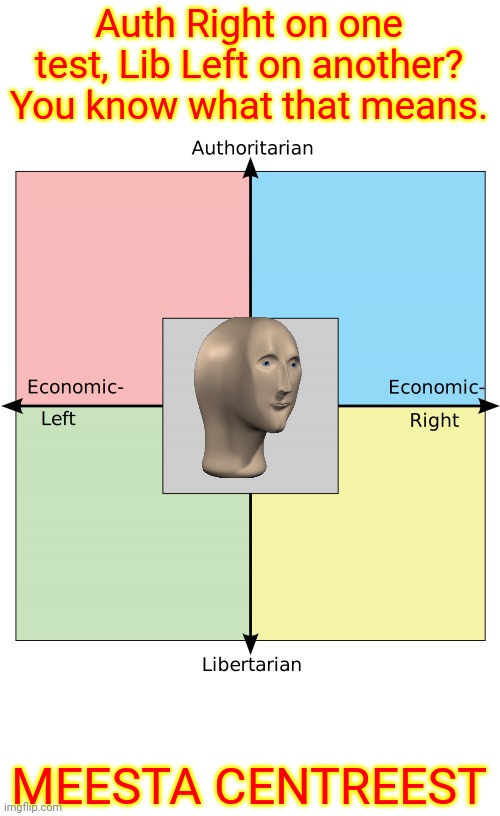 Imgflip Meming Party. For Da Memers! No.1 Centrist Party. | Auth Right on one test, Lib Left on another? You know what that means. MEESTA CENTREEST | image tagged in political compass with centrism | made w/ Imgflip meme maker