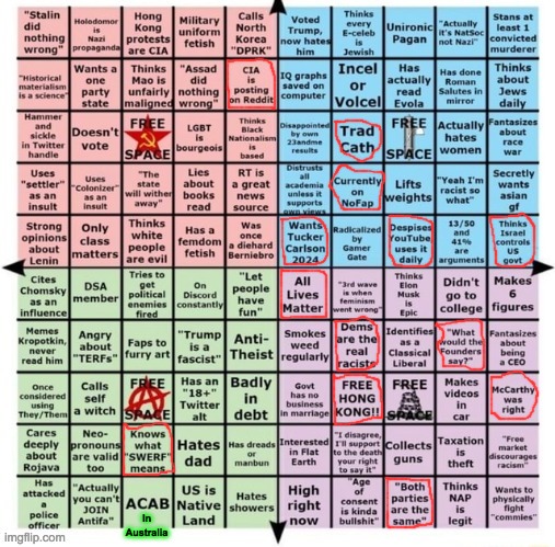 Repost but mark the boxes you agree with: i.imgflip.com/5nz5m3.jpg | In Australia | made w/ Imgflip meme maker