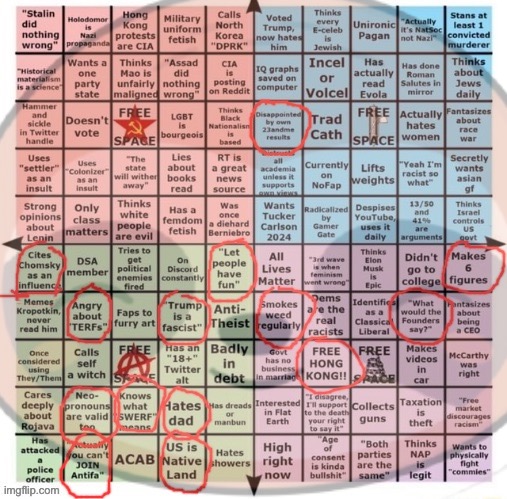 This one is hilarious. Welp, so much for being Auth-Left :) | image tagged in political compass,bingo,political compass bingo | made w/ Imgflip meme maker