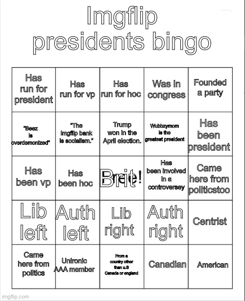 Imgflip President Bingo Blank Meme Template