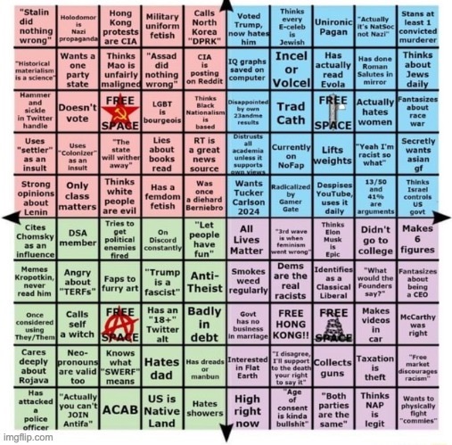 Political compass bingo | image tagged in political compass bingo | made w/ Imgflip meme maker