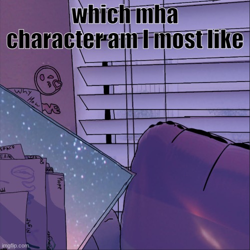 room | which mha character am I most like | image tagged in room | made w/ Imgflip meme maker