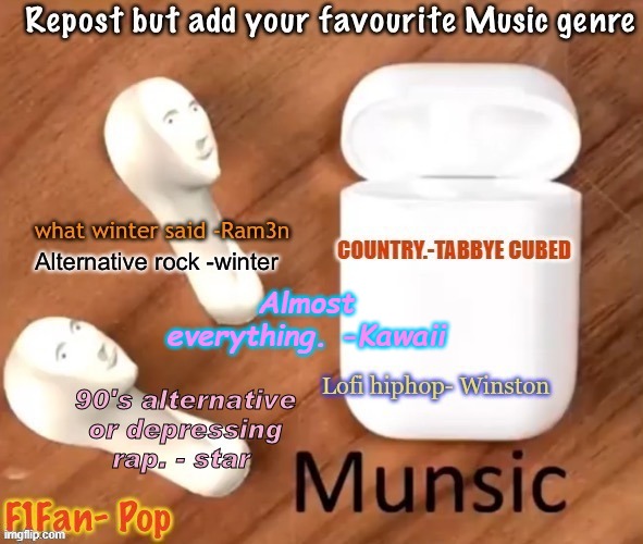 uwu | Almost everything. -Kawaii | made w/ Imgflip meme maker