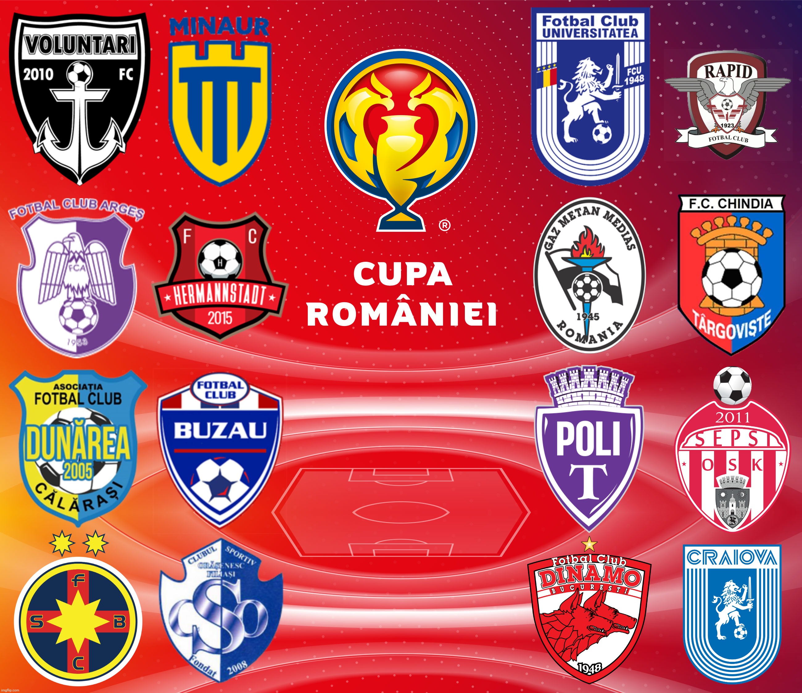 Echipele calificate in Optimile Cupei Romaniei editia 2021-2022 | image tagged in memes,cupa romaniei,fotbal,fcsb,dinamo,craiova | made w/ Imgflip meme maker