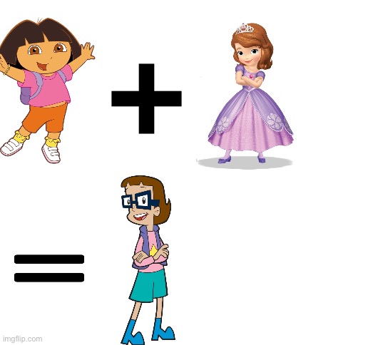 Is this true? | image tagged in blank white template | made w/ Imgflip meme maker