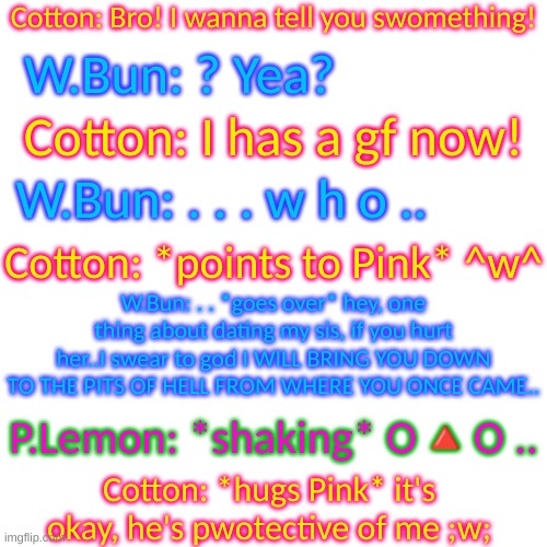 oh sh!t, here we go a g a i n - | Cotton: Bro! I wanna tell you swomething! W.Bun: ? Yea? Cotton: I has a gf now! W.Bun: . . . w h o .. Cotton: *points to Pink* ^w^; W.Bun: . . *goes over* hey, one thing about dating my sis, if you hurt her..I swear to god I WILL BRING YOU DOWN TO THE PITS OF HELL FROM WHERE YOU ONCE CAME.. P.Lemon: *shaking* O🔺O .. Cotton: *hugs Pink* it's okay, he's pwotective of me ;w; | image tagged in memes,blank transparent square | made w/ Imgflip meme maker