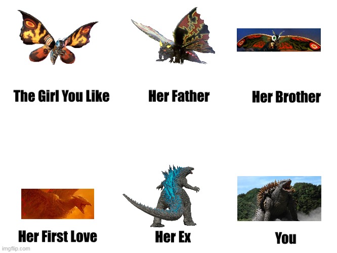Kaijus Love | image tagged in the girl you like | made w/ Imgflip meme maker