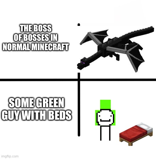 Blank Starter Pack | THE BOSS OF BOSSES IN NORMAL MINECRAFT; SOME GREEN GUY WITH BEDS | image tagged in memes,blank starter pack | made w/ Imgflip meme maker