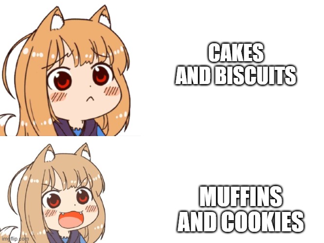 I made anime cate drake a format on this platform! | CAKES AND BISCUITS; MUFFINS AND COOKIES | made w/ Imgflip meme maker